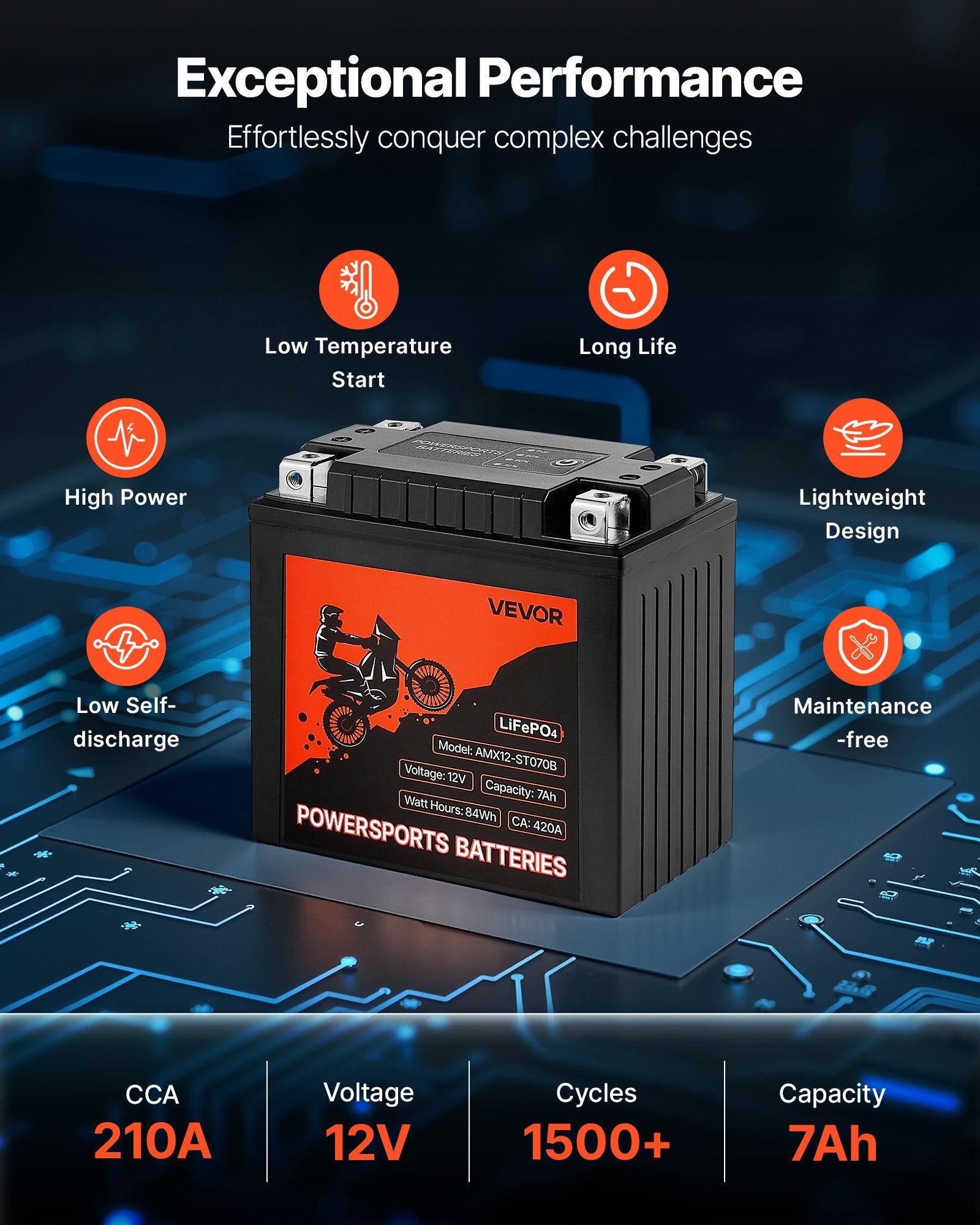 Motorradbatterie 12V 7Ah – Hohe Leistung
