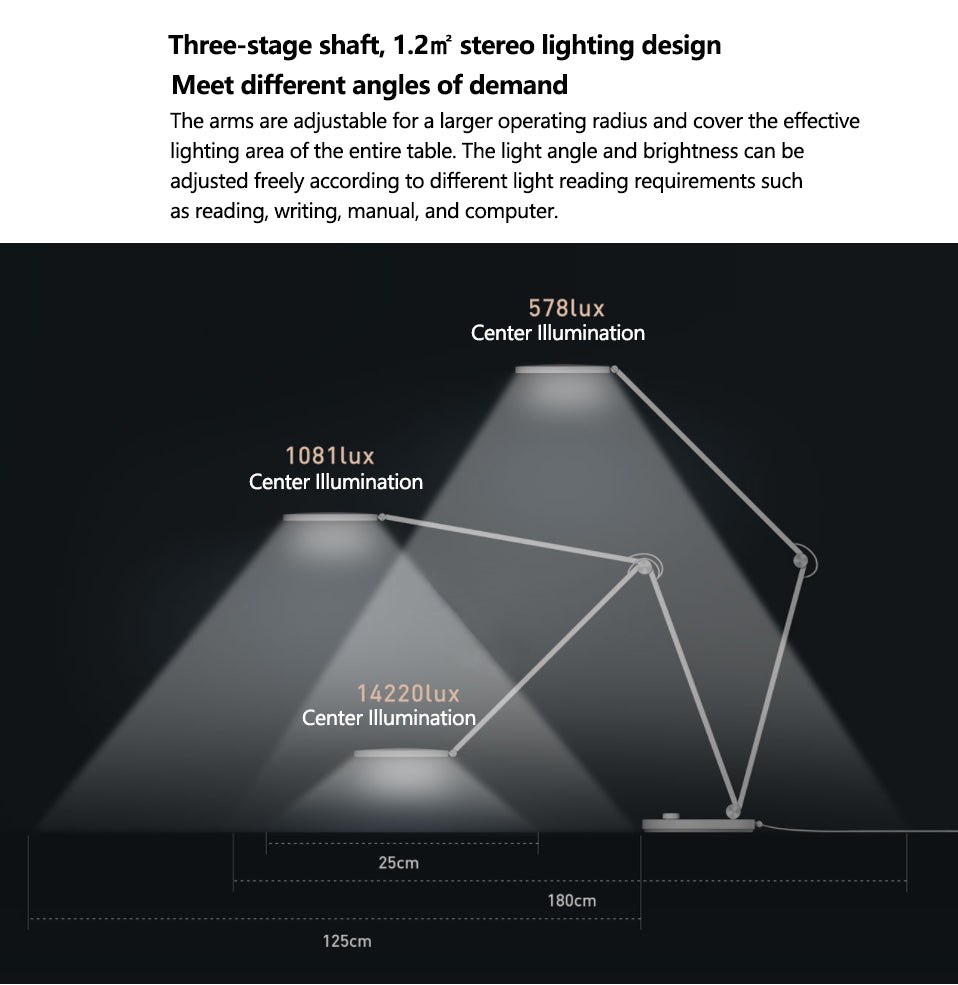 ProLED Intelligente Augenschutz-Tischlampe – Bild 2 | LuxeStyle
