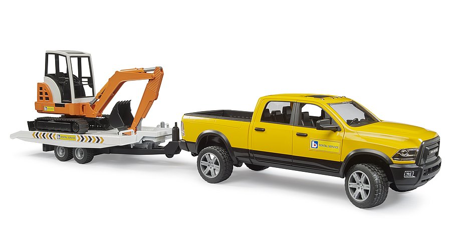 RAM Rental Service