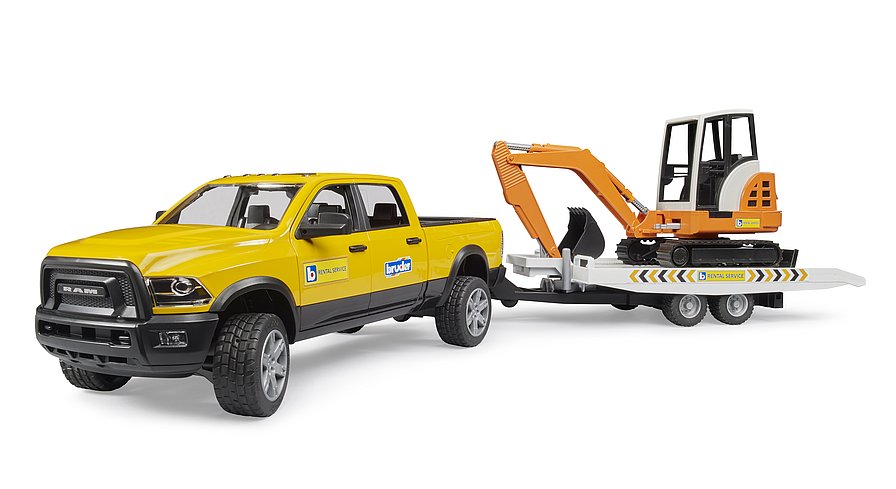 RAM Rental Service