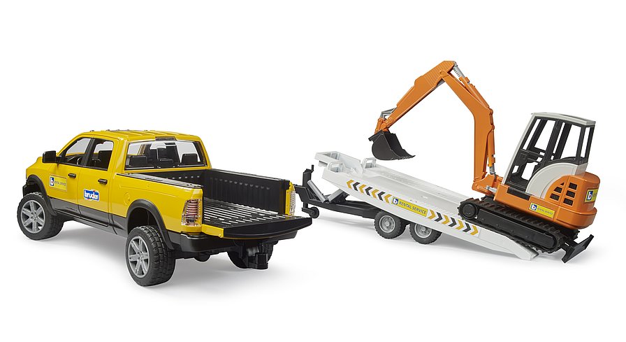 RAM Rental Service