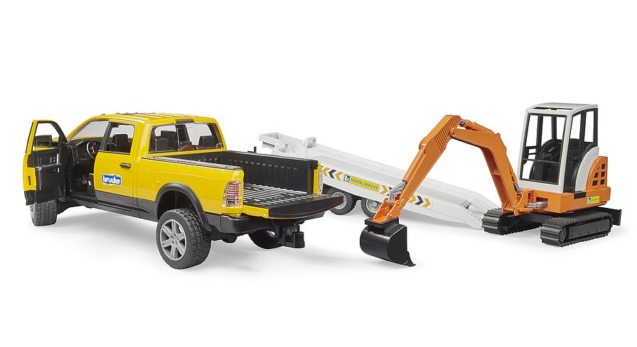 RAM Rental Service