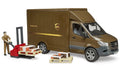BRUDER MB Sprinter UPS