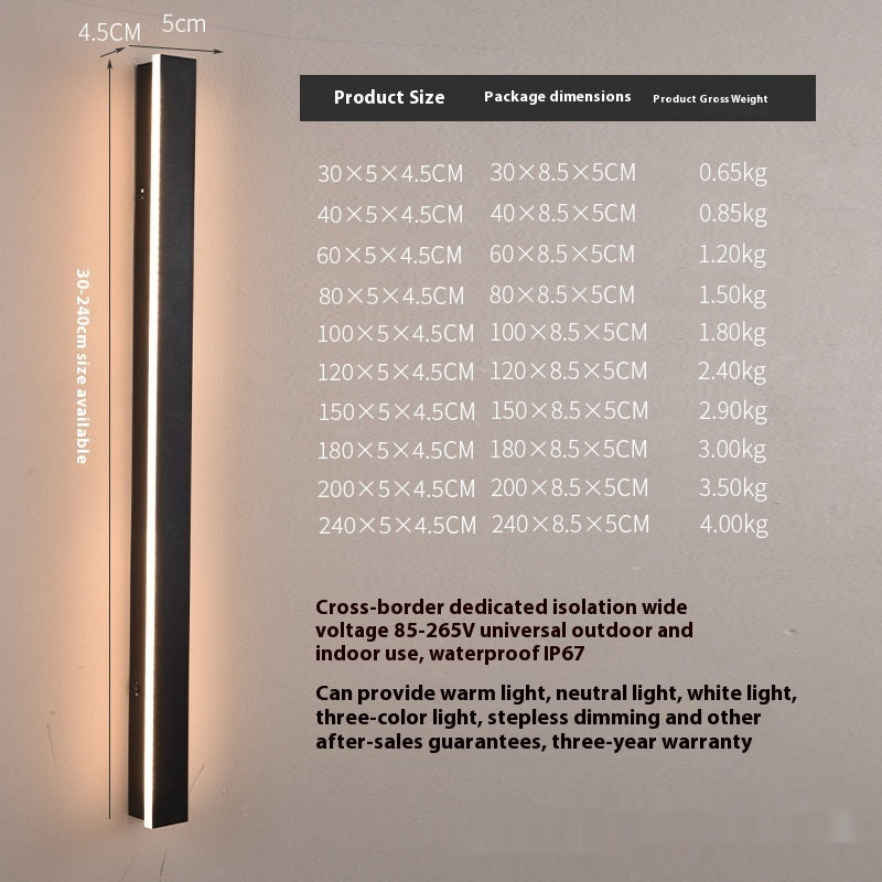 Wasserdichte LED-Lichtleiste für Aussenbereiche