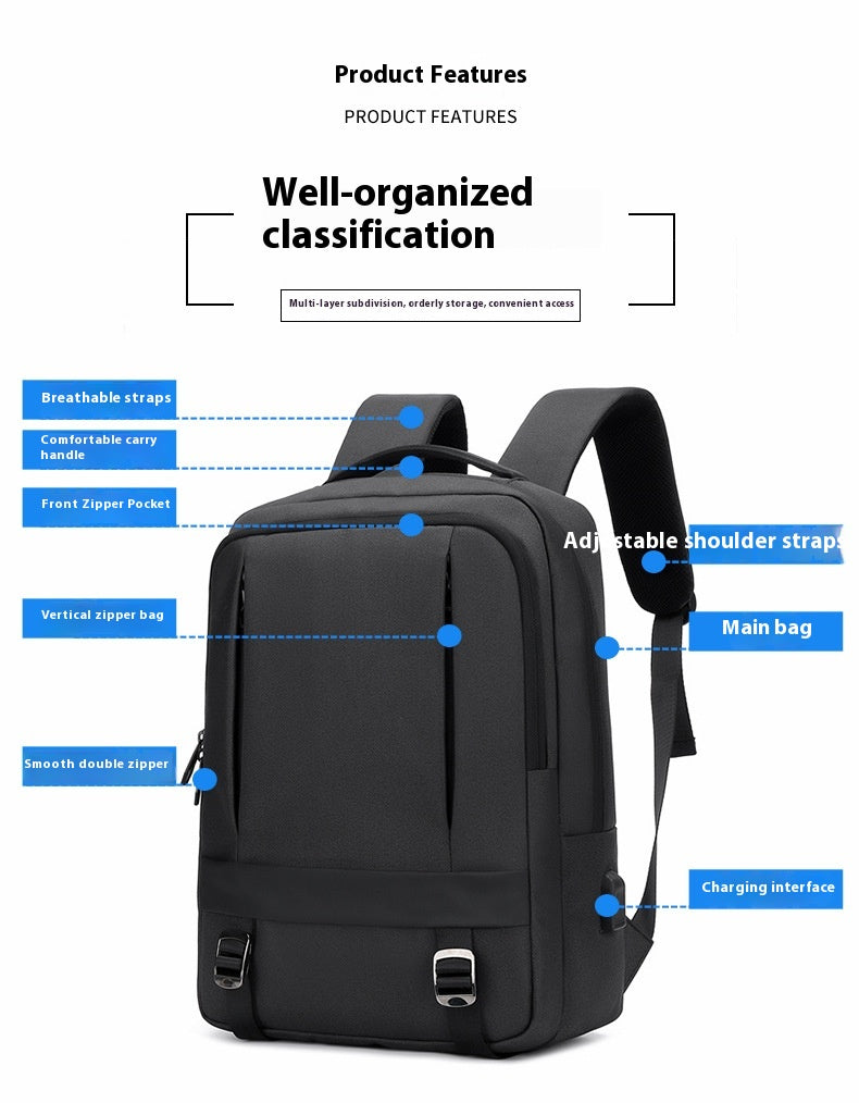 Business-Reise-Rucksack für Männer – Bild 2 | LuxeStyle