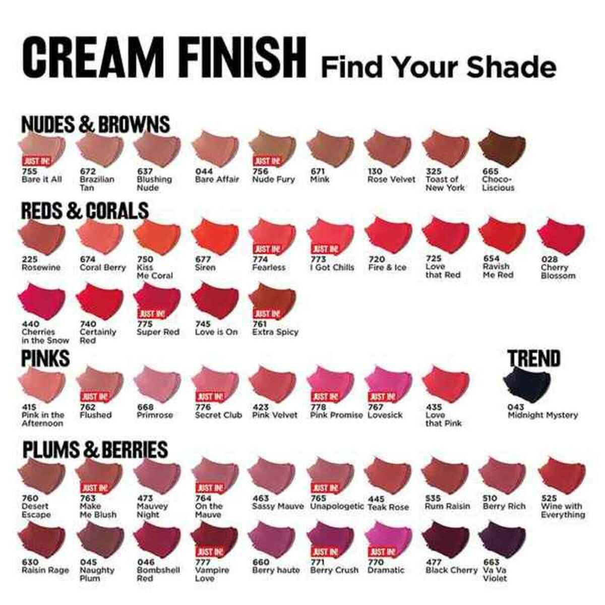 Lippenstift Superlustrous Revlon