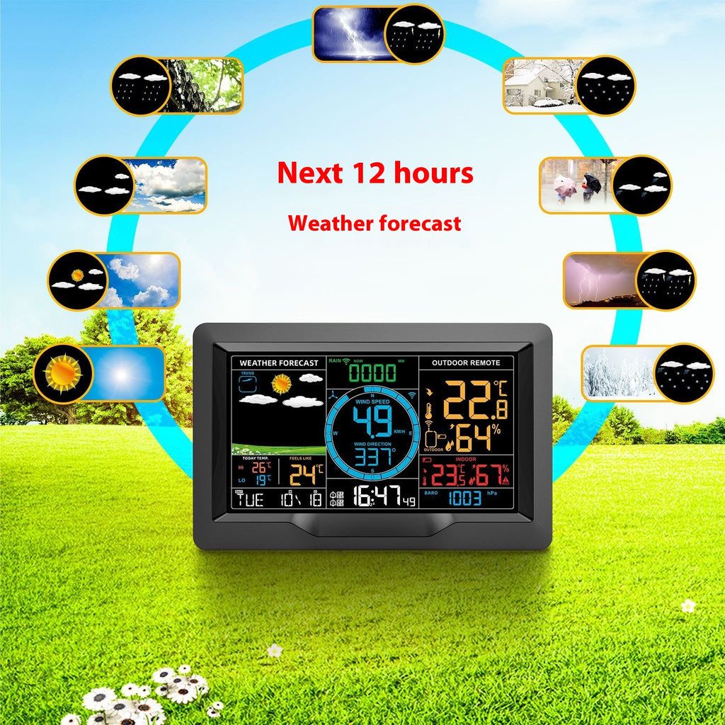 Wetterstation mit Multifunktion