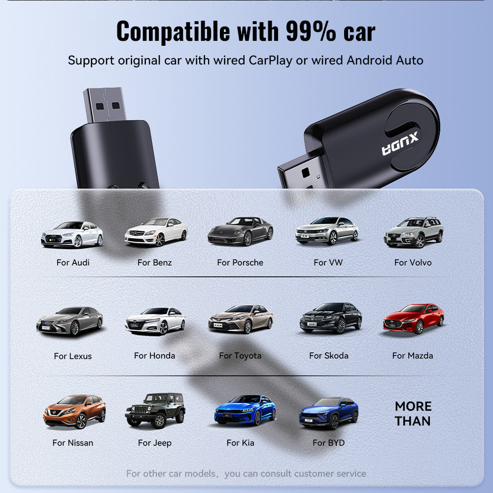 Mini 2-in-1 CarPlay USB Interface Wireless
