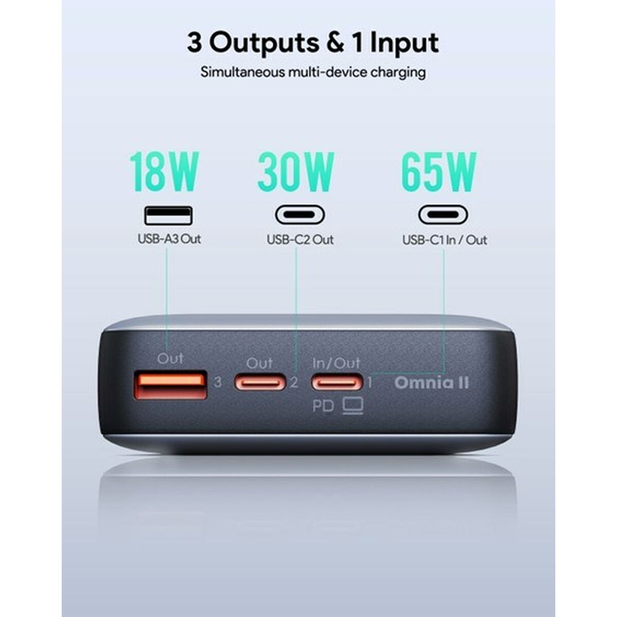 Powerbank Aukey PB-Y43 Schwarz mAh