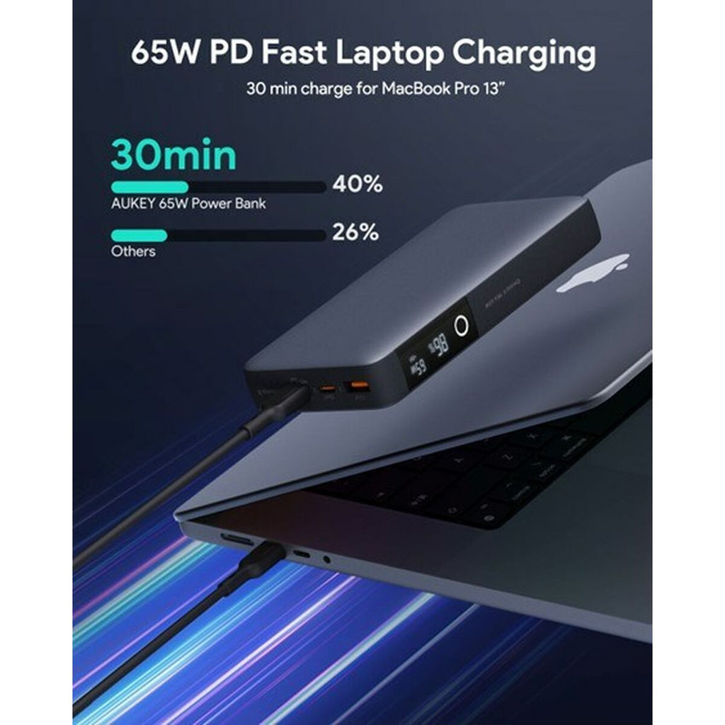 Powerbank Aukey PB-Y43 Schwarz mAh