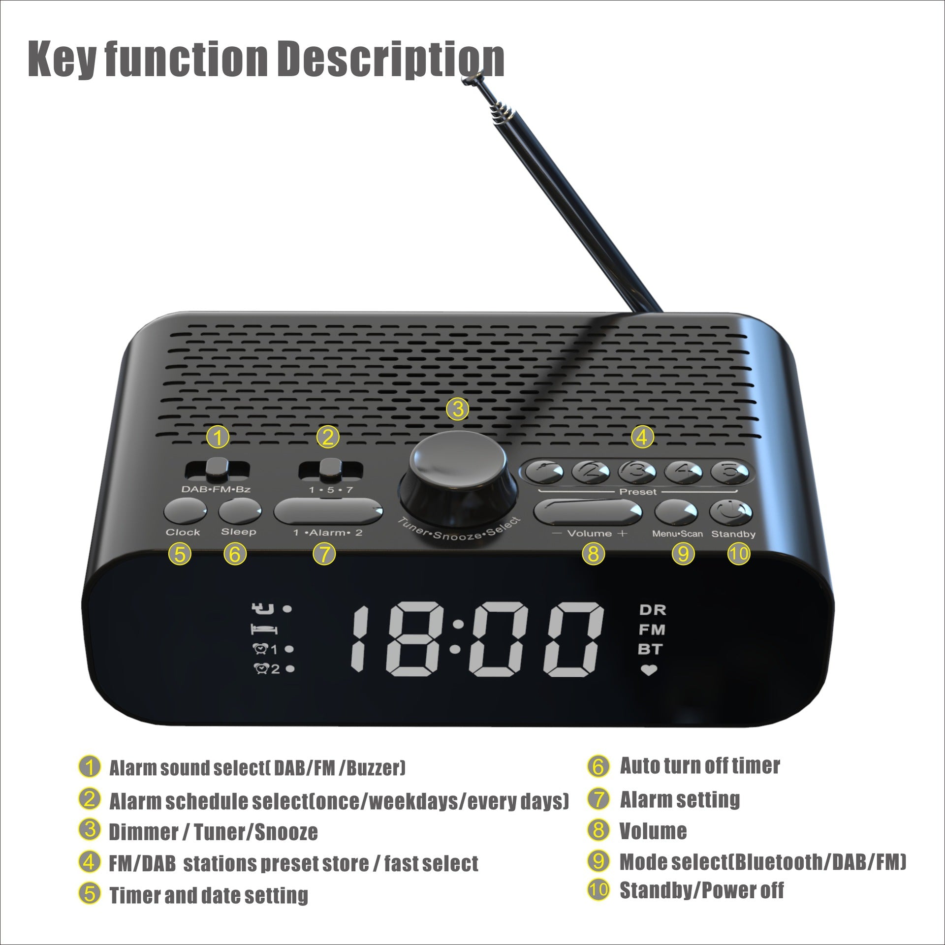 Radio mit Bluetooth und HD-Display