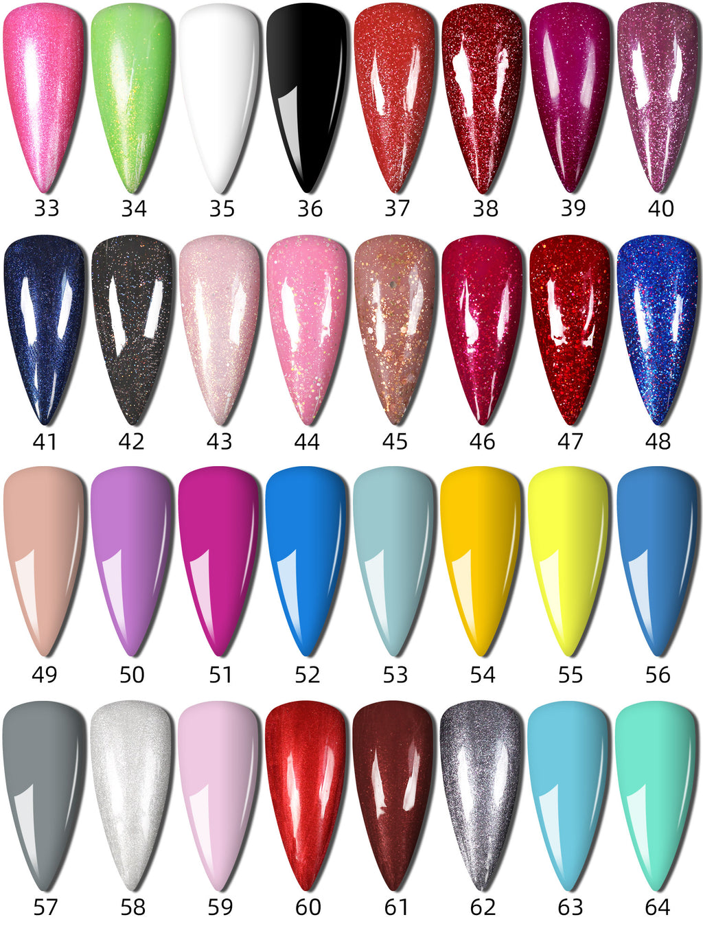 Nagel Starter-Set mit UV/LED-Lampe
