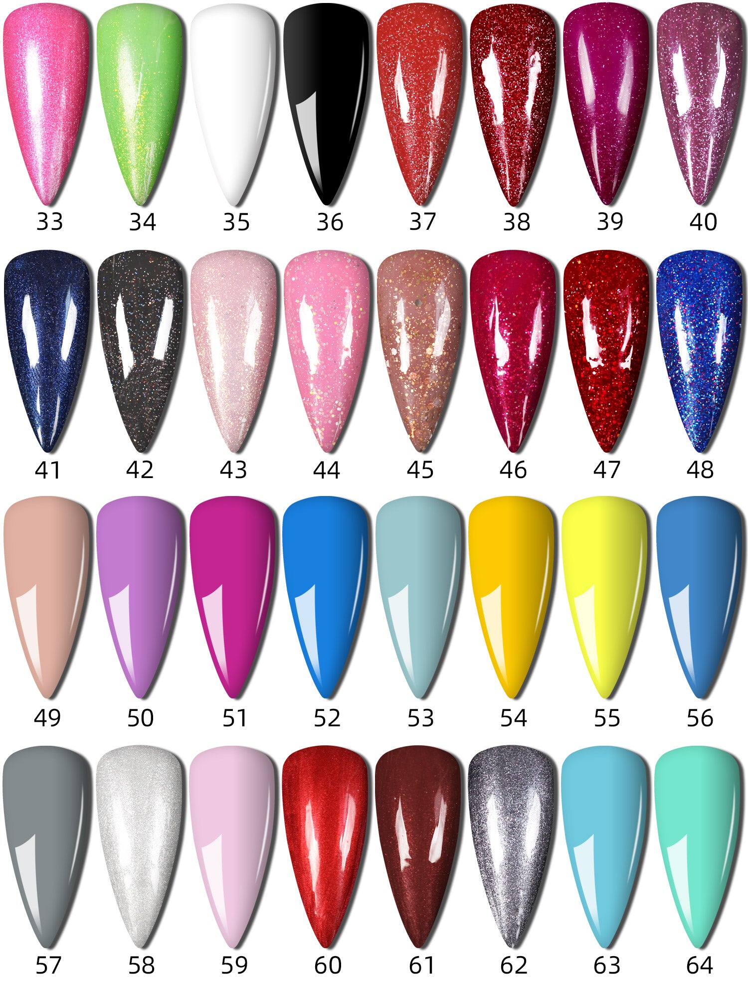 Nagel Starter-Set mit UV/LED-Lampe