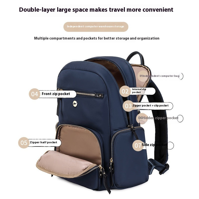 Leichter Business Laptop Rucksack (bis 15.6 Zoll) – Bild 2 | LuxeStyle