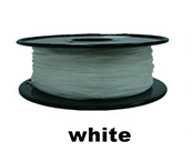 Flexibles, transparentes 3D-Druck-Filament – Bild 11 | LuxeStyle
