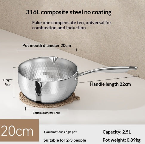 Titanium Milchkochtopf ohne Beschichtung | LuxeStyle