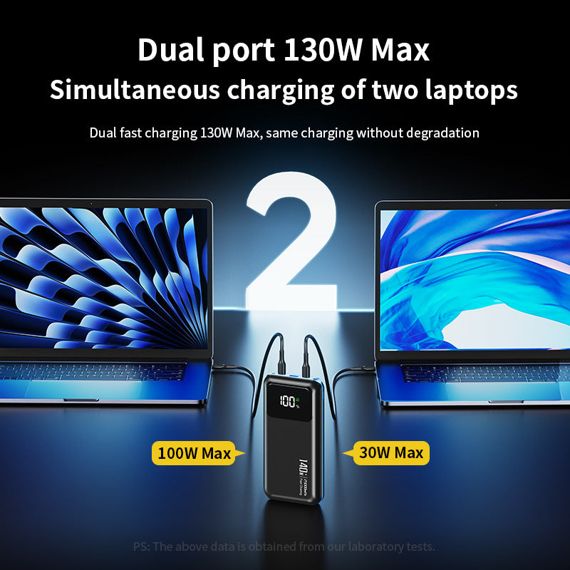 PD 140W Laptop Power Bank 25000 mAh