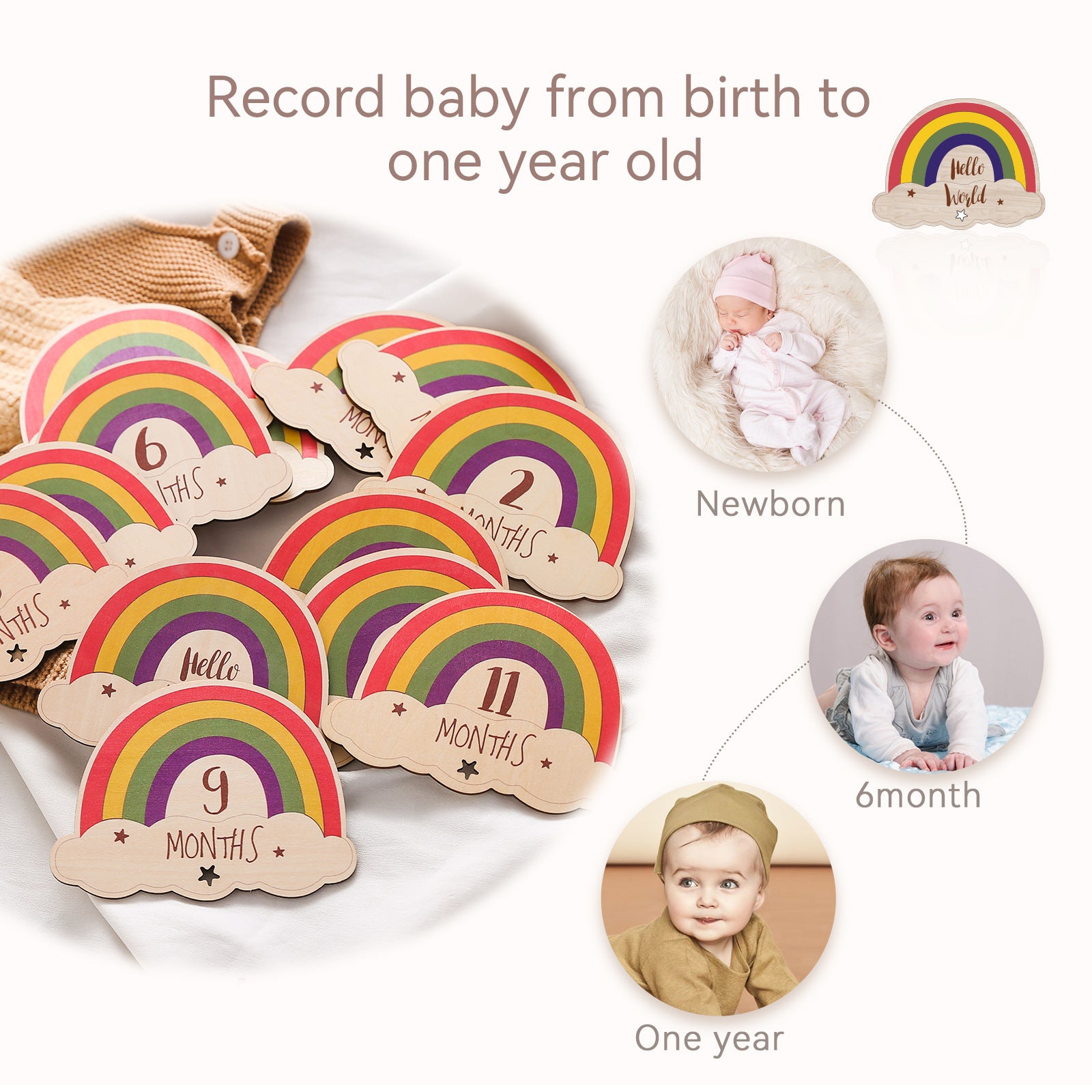 Meilenstein-Plaketten-Set für Babys