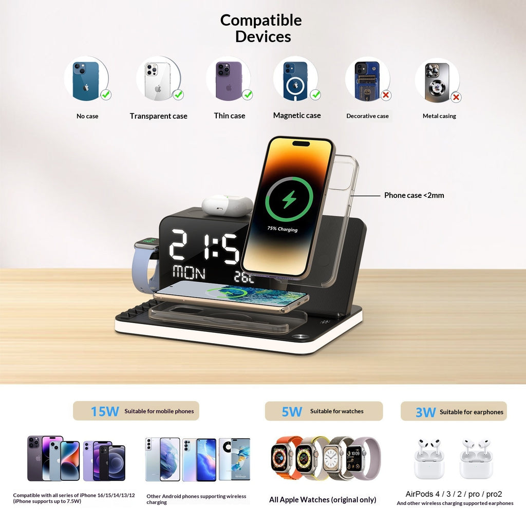 Wireless-Charger «QiFast» · kabellos laden