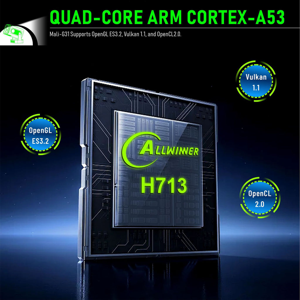 Mini-Beamer «HomeCinema» · WLAN HD-Projektor