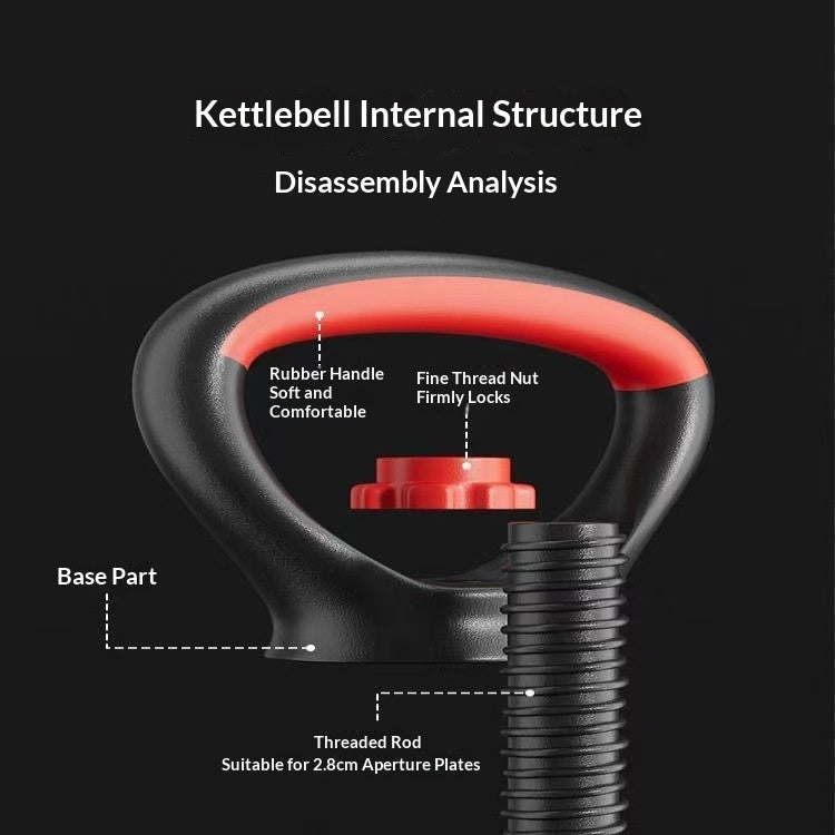 Kettlebell-Handle