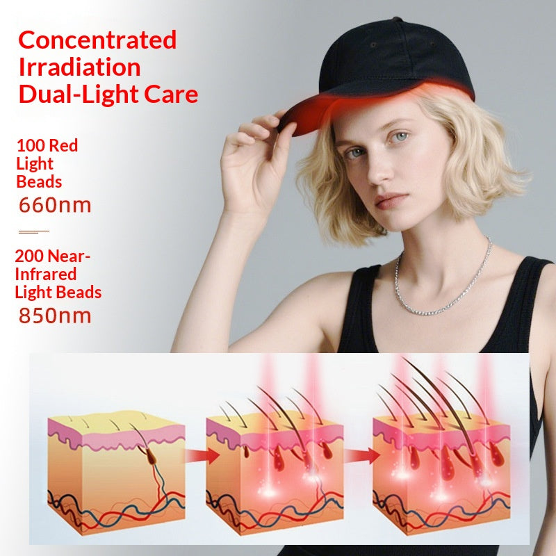 LED Rotlicht Haarpflegekappe – Bild 2 | LuxeStyle