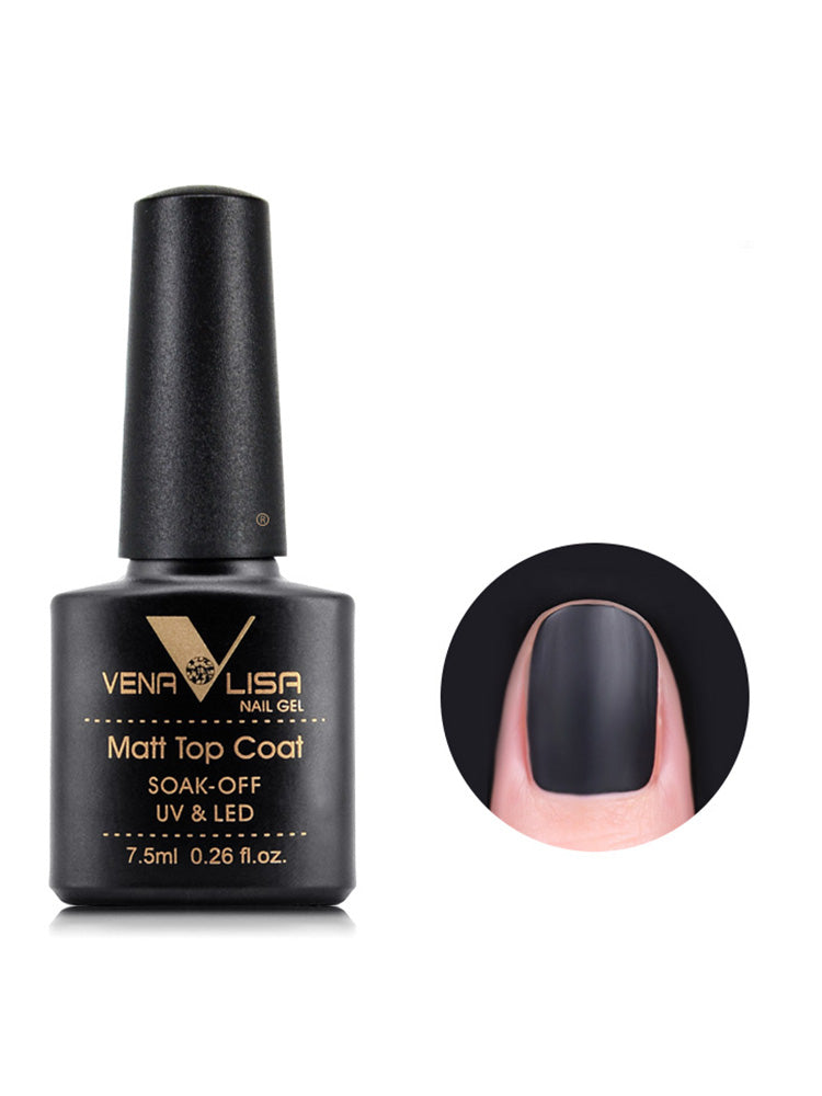 Nagellack-Set: Base, Matt & Glanz