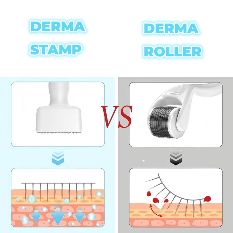 Microneedling Derma Roller 0.25 mm – Ansicht 6