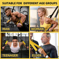 Widerstandsbänder für Fitness