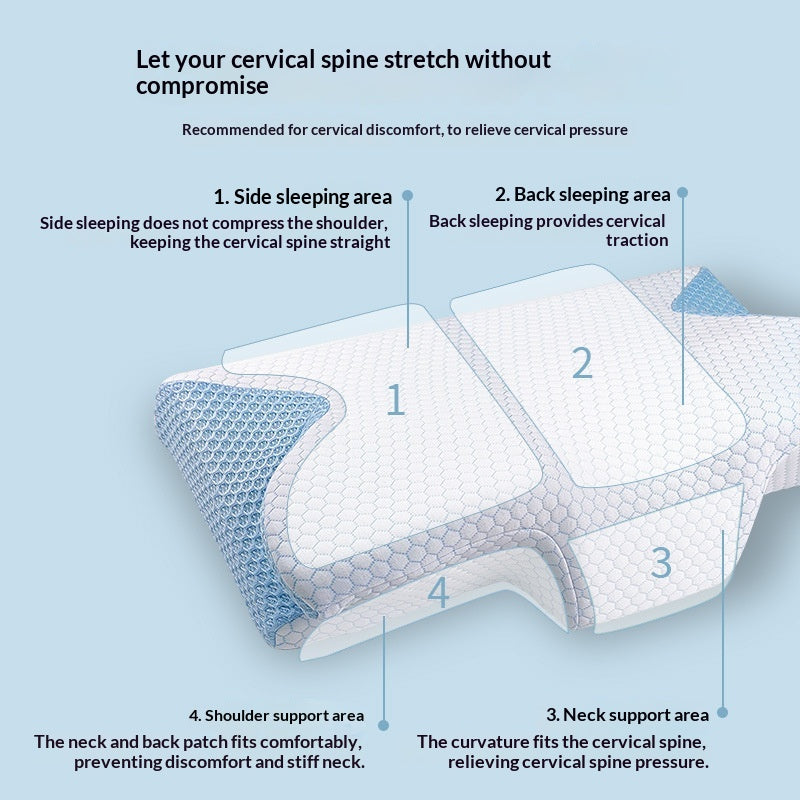 Memory Foam Nackenkissen – Ansicht 5
