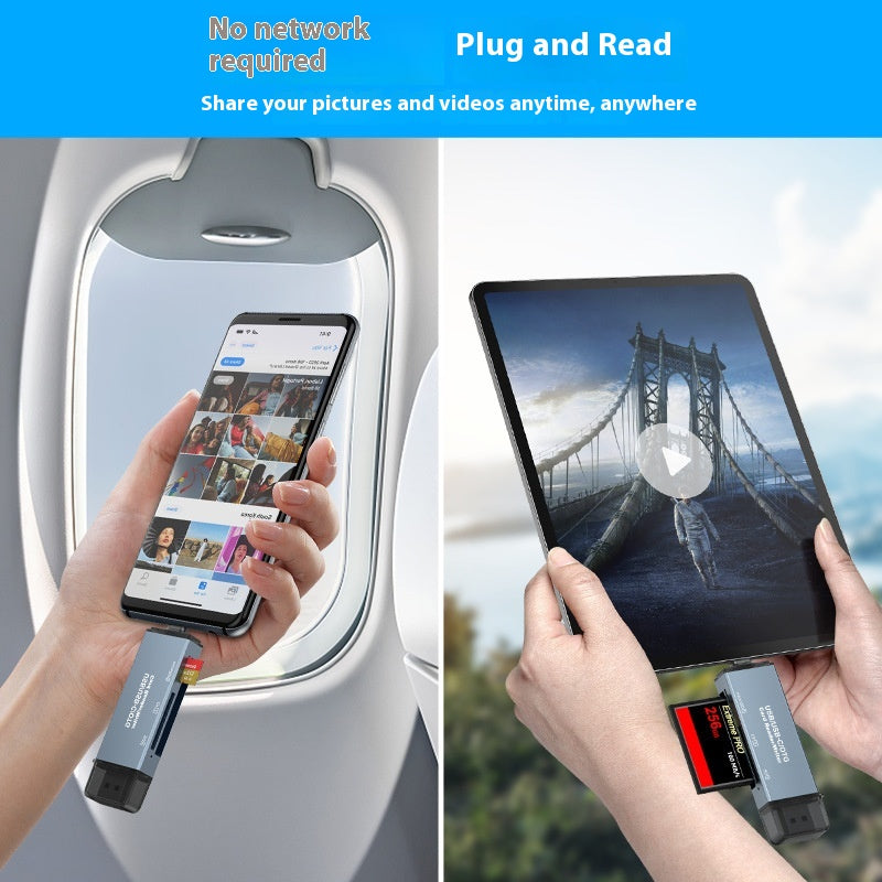 3-in-1 USB CF/SD/TF Kartenleser