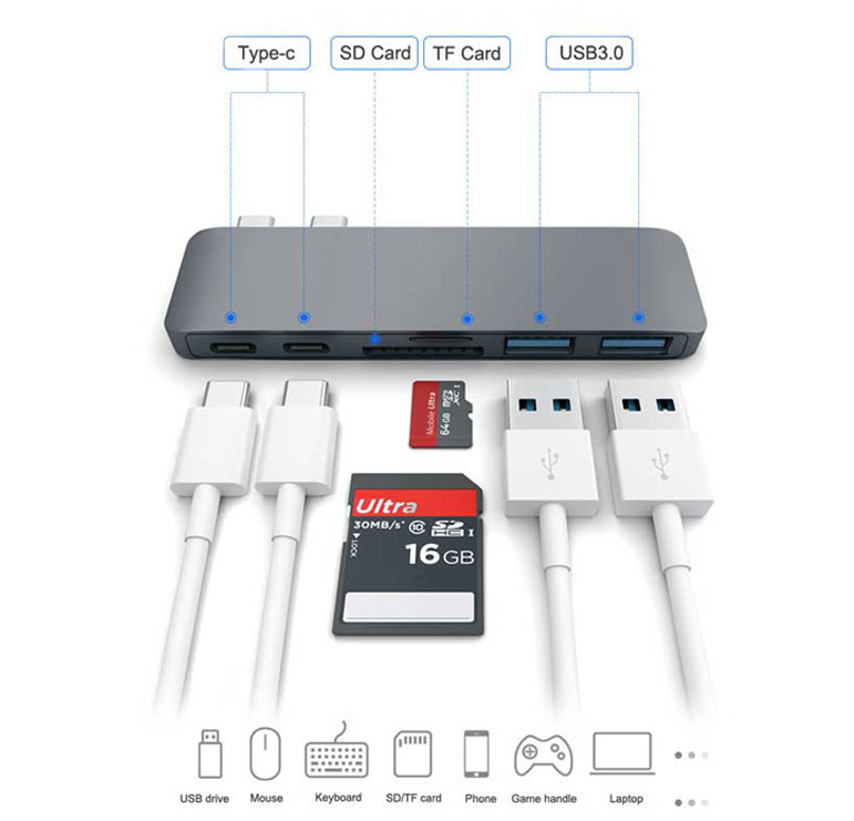 USB-C Hub mit Kartenleser und Power Delivery