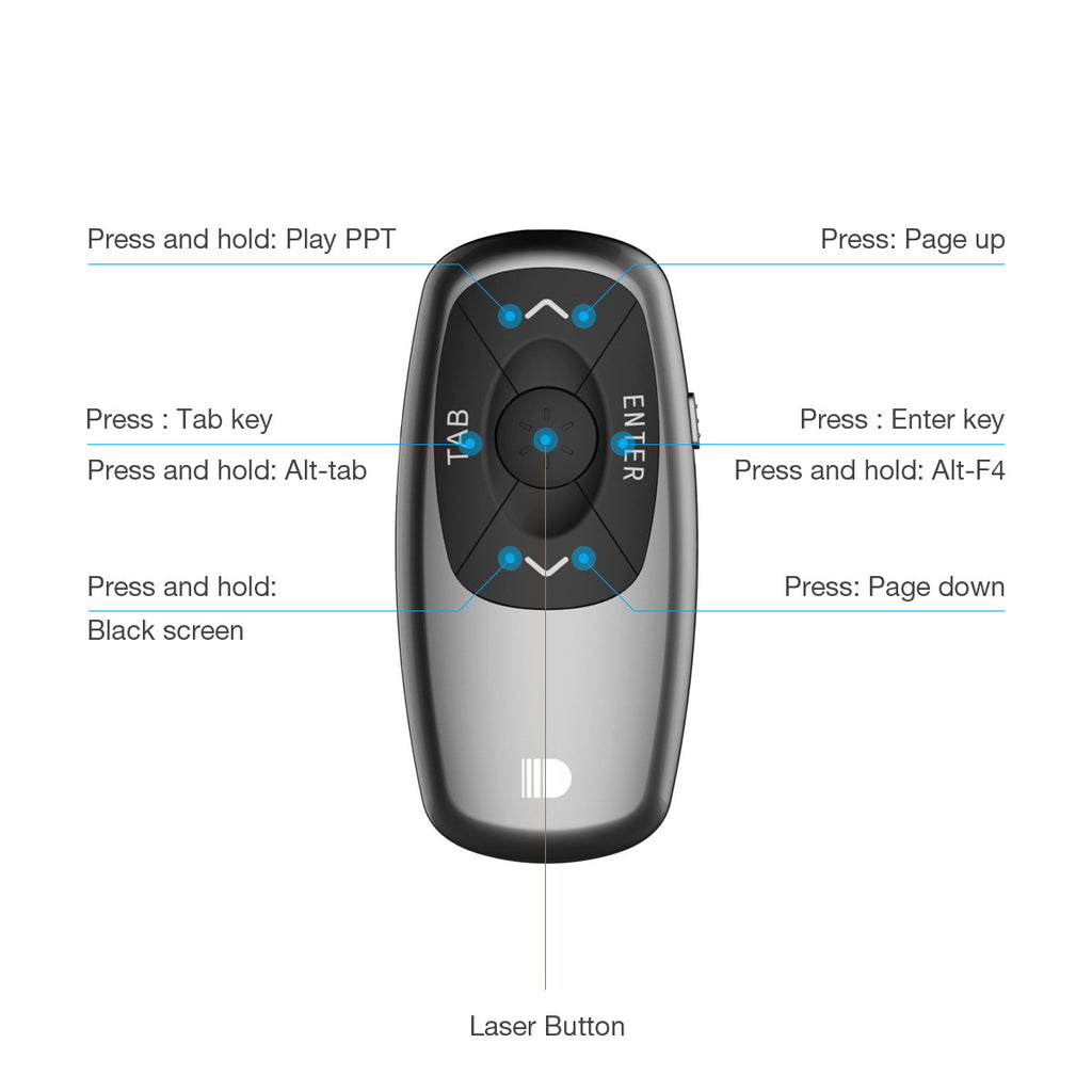 Präsentationsfernbedienung mit Laserpointer – Ansicht 3