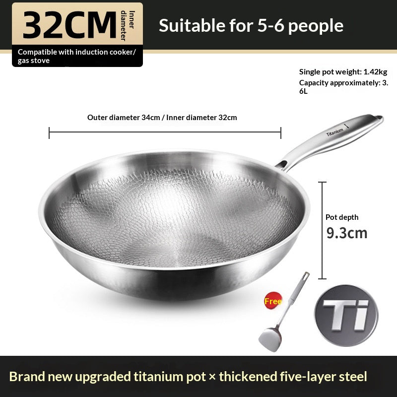 Titan-Antihaftpfanne mit Hammerschlag – Bild 7 | LuxeStyle