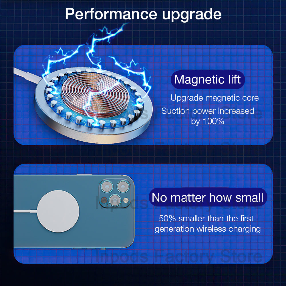 Magnetisches 15W Wireless Ladegerät für iPhone