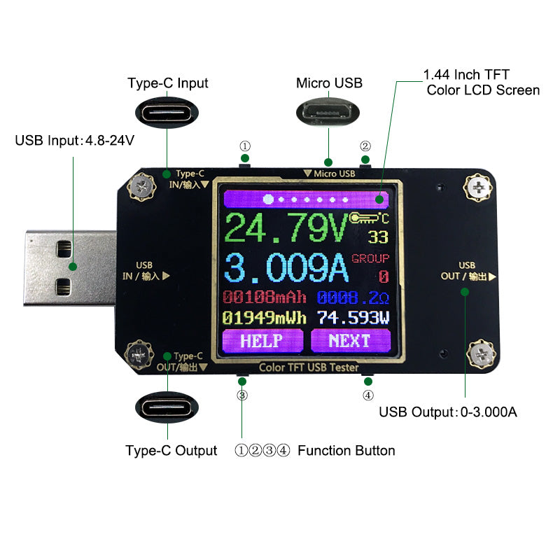 USB-Leistungsdetektor – Bild 5 | LuxeStyle