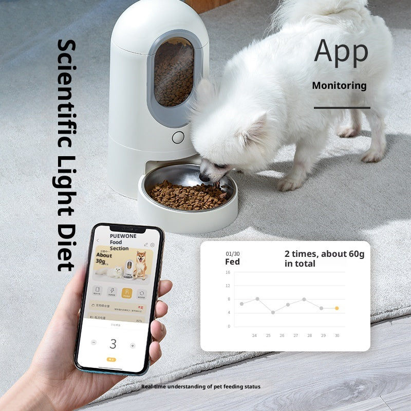Intelligenter Futtermanger für Haustiere