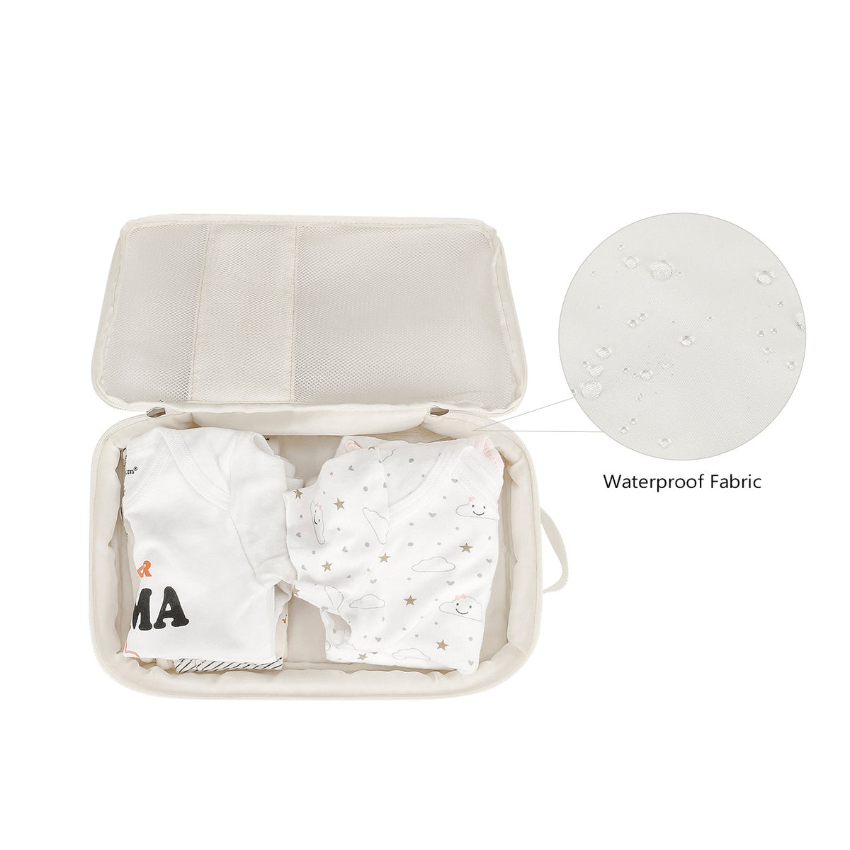 Baby- und Mami-Organizer aus Polyester – Bild 4 | LuxeStyle