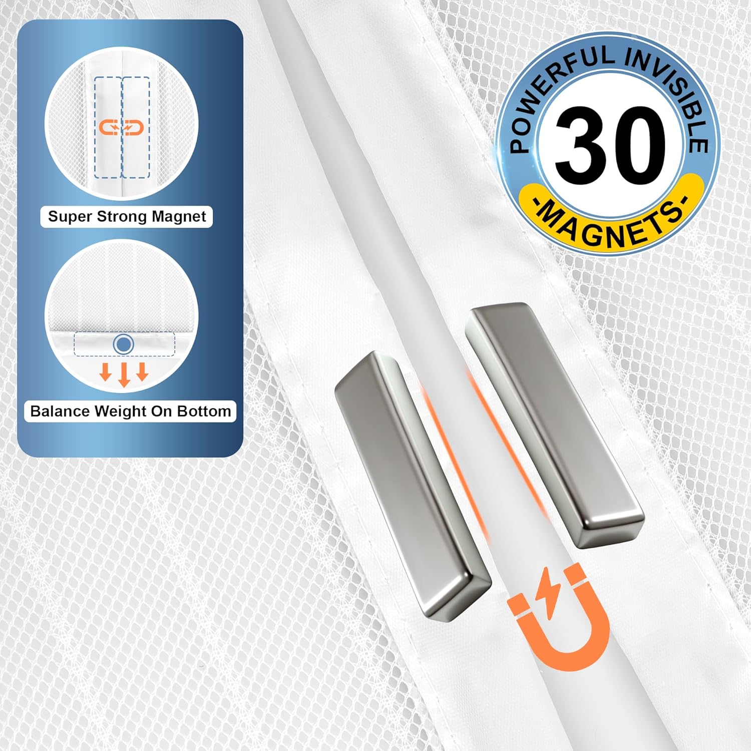 Magnetisches Fliegengitter für Türen & Fenster