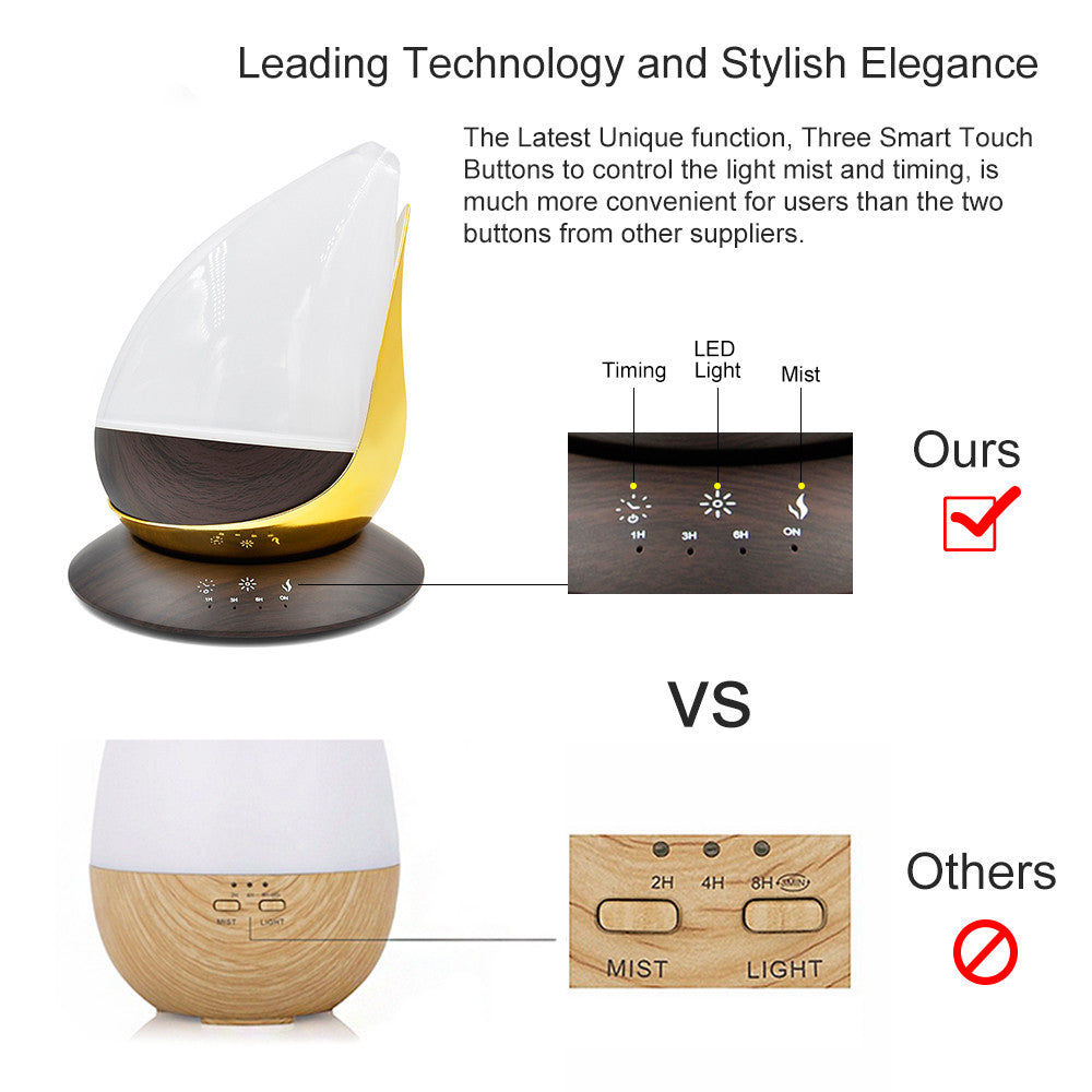 Aroma Diffuser Wassertropfen Design – Bild 7 | LuxeStyle
