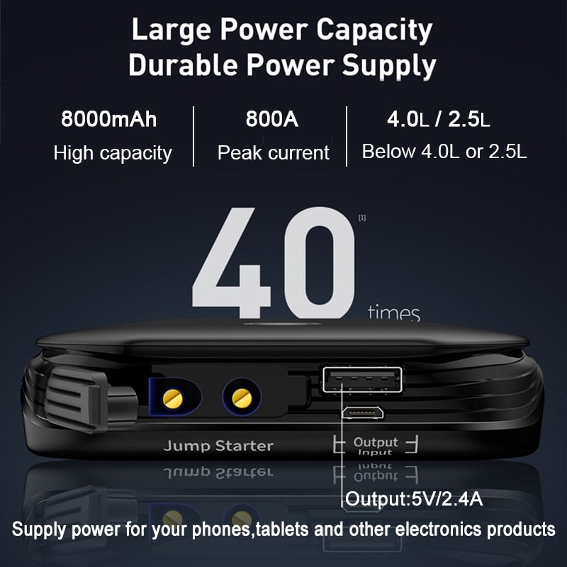 Notstarter Powerbank