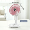 Tragbarer Li-Ion Ventilator 'P Ink'