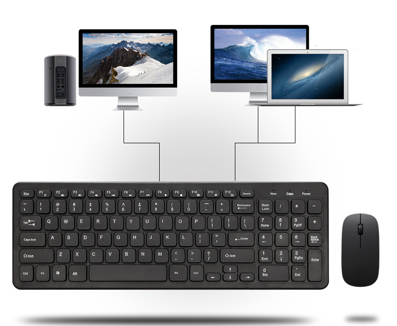 Kabelloses Tastatur- und Mausset | LuxeStyle