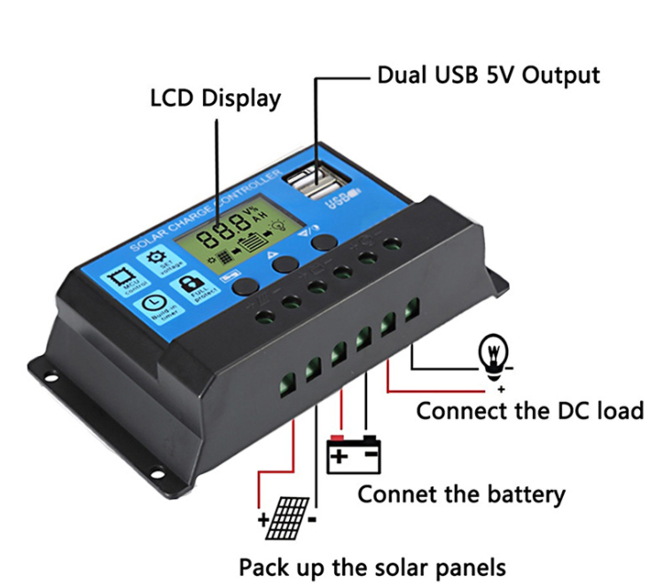 Monokristallines Solarpanel mit Laderegler – Bild 1 | LuxeStyle