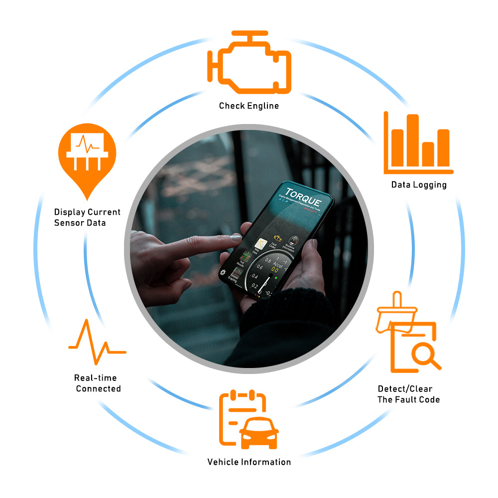 Bluetooth-Diagnosegerät für Auto – Bild 4 | LuxeStyle
