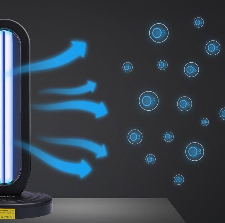 UV-Desinfektionslampe mit Ozonsterilisation – Bild 3 | LuxeStyle