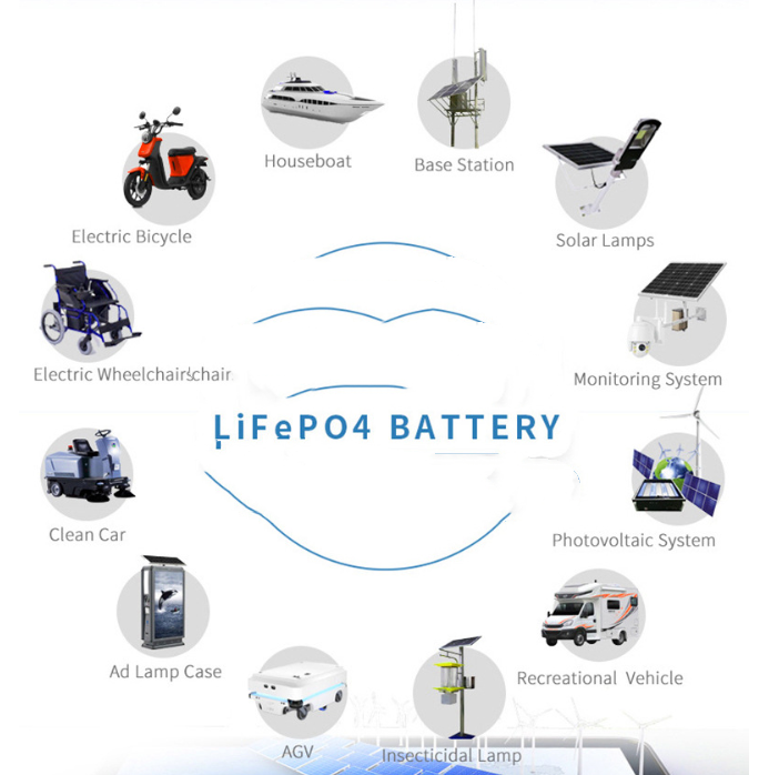 12V100Ah Lithium-Eisenphosphat-Akku – Bild 5 | LuxeStyle