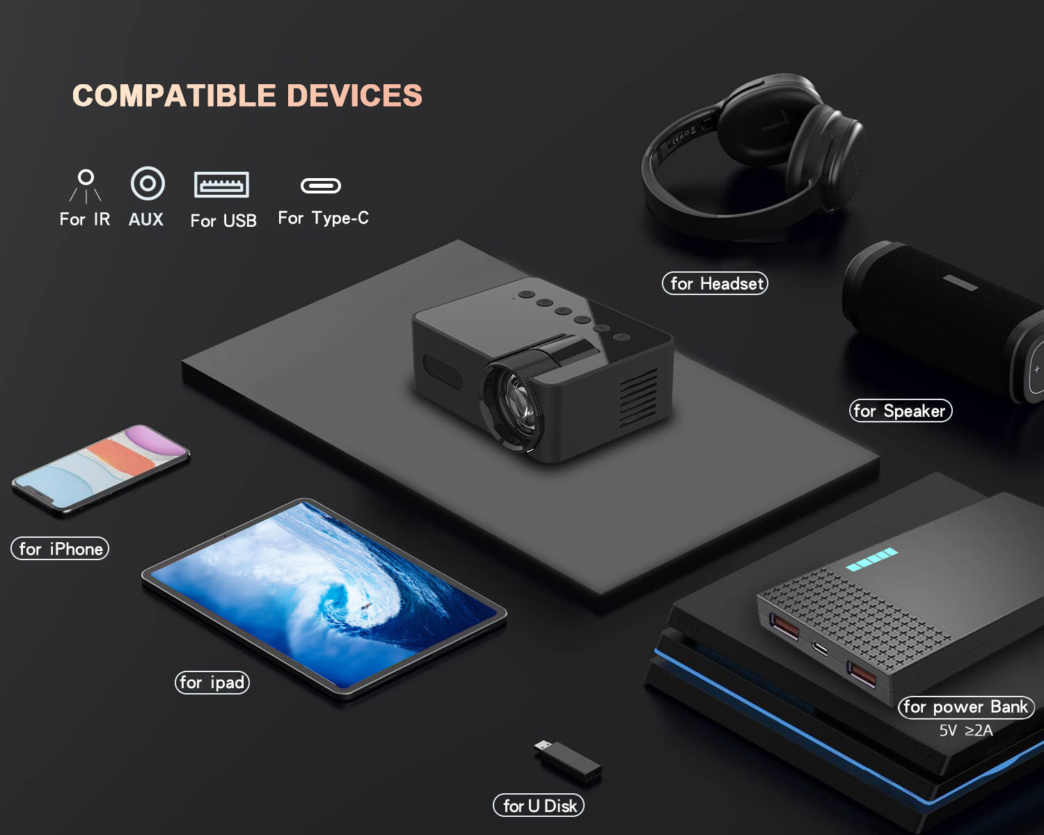 Mini-Beamer «CineHome» · WLAN HD-Projektor