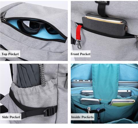 Wasserdichter Rucksack für den Laptop – Bild 2 | LuxeStyle