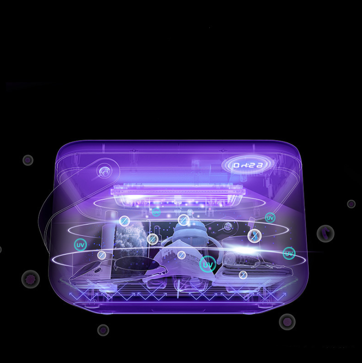 UV Desinfektionsbox für Gadgets & Textilien – Bild 1 | LuxeStyle